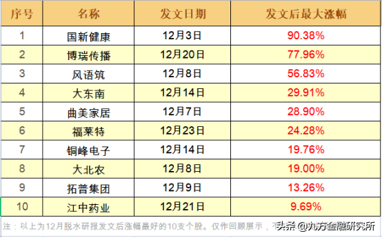 虚拟人&NFT，国内确定性最强的元宇宙细分