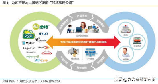 虚拟人&NFT，国内确定性最强的元宇宙细分